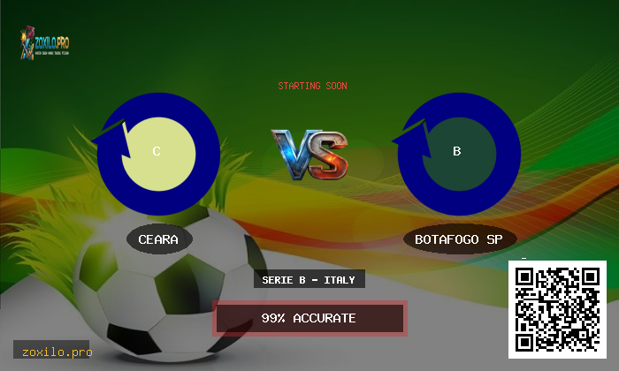 Today's Football Insights: Ceara v Botafogo SP