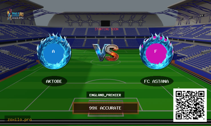 Today's Football Insights: Aktobe v FC Astana