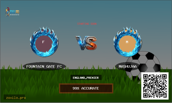 Match Preview: Fountain Gate FC vs Mashujaa Prediction & Analysis