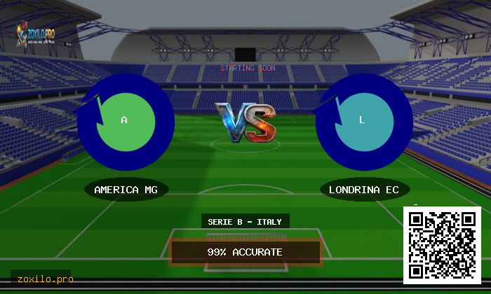 Can America MG Beat Londrina EC? Full Match Preview