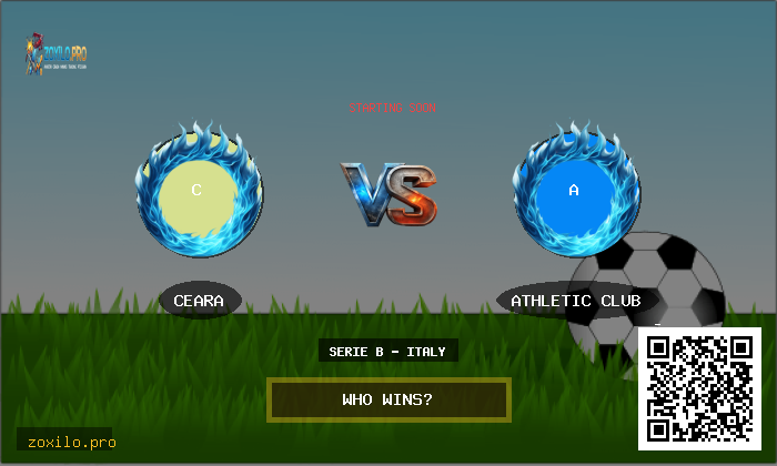 Today's Football Insights: Ceara v Athletic Club