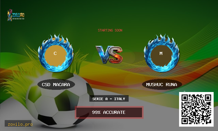 Can CSD Macara Beat Mushuc Runa? Full Match Preview