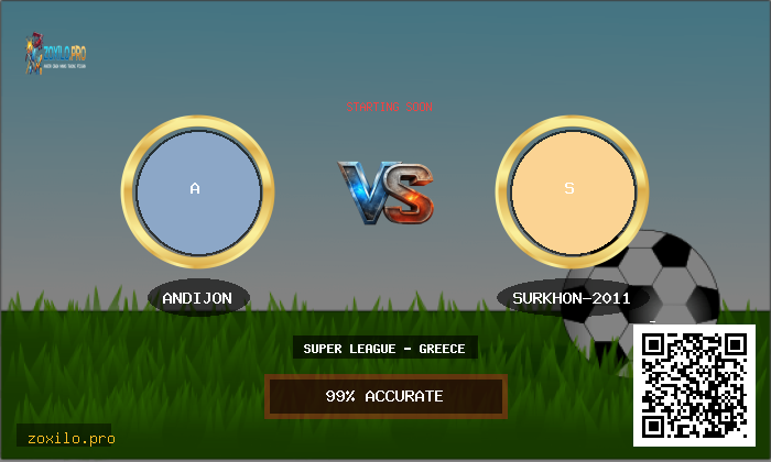 Today's Football Insights: Andijon v Surkhon-2011