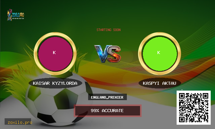 Kaisar Kyzylorda vs Kaspyi Aktau – Expert Betting Tips & Odds