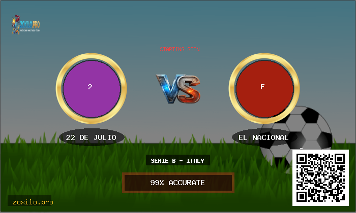 Today's Football Insights: 22 de Julio v El Nacional